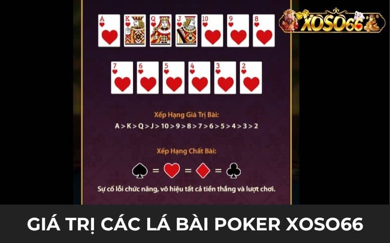 Xếp hạng giá trị các hand bài poker trong game bài XOSO66