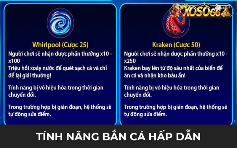Những tính năng hấp dẫn có trong kho báu loài cá