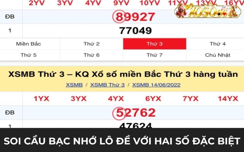 Bạc nhớ lô đề theo hai số của giải đặc biệt